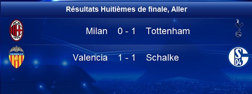 ligue des champions 15 2 2011