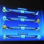 Ligue des champions 2011 : Le tirage des quarts de finale !