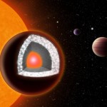 Découverte d&rsquo;une planète formée de… diamant (VIDEO)