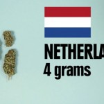 Tour du monde : quelle quantité de drogue peut-on acheter avec 20 $ ? (VIDEO)