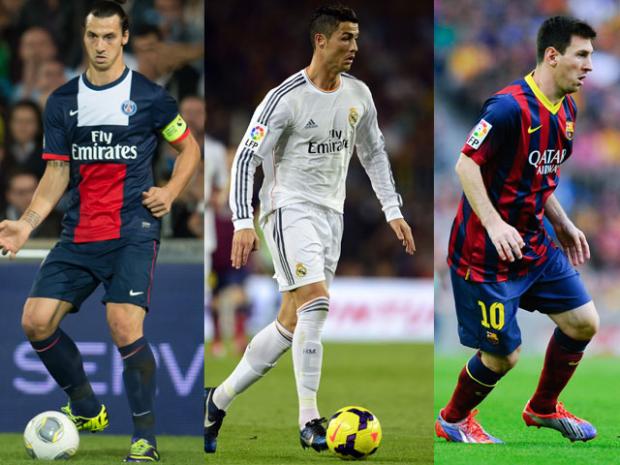 Découvrez combien gagnent Cristiano Ronaldo, Messi et Ibrahimovic… chaque seconde !