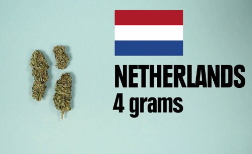 Tour du monde : quelle quantité de drogue peut-on acheter avec 20 $ ? (VIDEO)