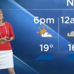 Présentatrice météo effrayée par une araignée