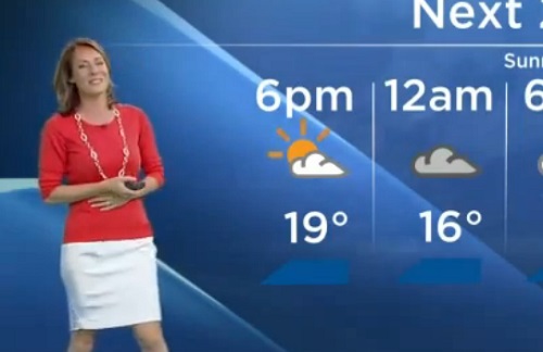 Présentatrice météo effrayée par une araignée